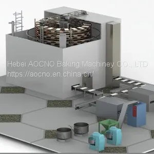 Automatic Baguette Pizza Bread Making Machine Production Line thumbnail-2