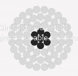 AACSR Conductor Overhead Bare Conductor Transmission Line thumbnail-3