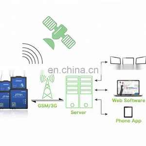 Smart GPS Container Lock 15000mAh Battery Magnetic Container Gps Electronic Seal thumbnail-3