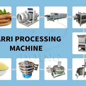 Cassava Garri Processing Line Machinery Cassava Peeling Machine With Spraying System Garri Fryer thumbnail-4