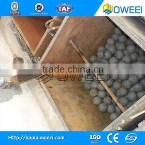 Hot Sell !!! B2 B3 B4 Forged Grinding Ball/forged Steel Ball/grinding Steel Ball thumbnail-3