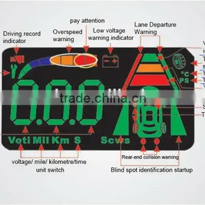 Anti-collision Warning System (AWS360) thumbnail-2