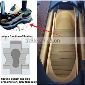 QF-818B Heavy-duty Shoe Sole Pressing Machine Shoemaking Machinery thumbnail-3