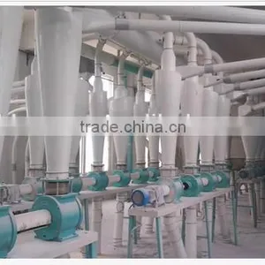10-1000t/day Corn Processing Machine/maize Flour Mill Plant thumbnail-4