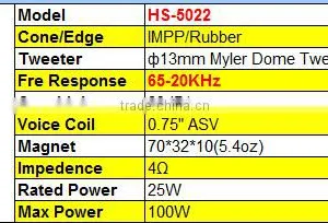 Cheap HS-5022 Small Car Speaker thumbnail-1