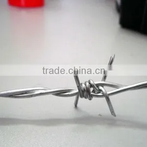 Price Antique Barbed Iron Wire All Specifications for Sale thumbnail-1