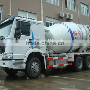 SINOTRUK SWZ Mixer Truck thumbnail-4