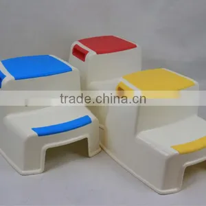 Plastic Kids Step Ladder Stool With Non Slip Surface thumbnail-1