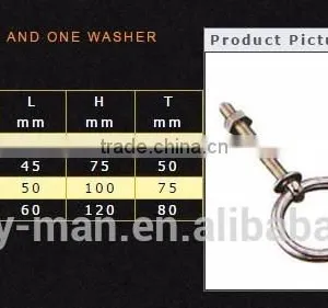 Hardware Accessory Stainless Steel 304 Ring Bolt With One Nut and One Washer thumbnail-4