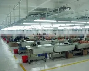 Shanghai Newtex International Trade Co., Ltd. company overview - view 2 thumbnail