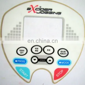 Plastic Control Faceplate thumbnail-1