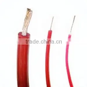 Design Classical Electric Wire Cable Prices thumbnail-2