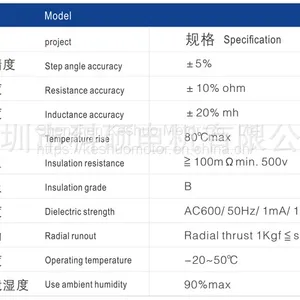 39mm Hybrid Stepper Motor, Ultra Thin Quiet Hybrid Motor ,multiple Specifications Two Phase Four Wire Drive thumbnail-4
