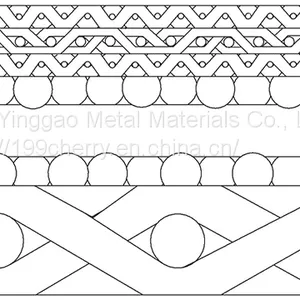 Sintered 5 Layers Stainless Steel Wire Mesh Filter thumbnail-4