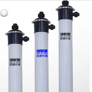 Hebei Shaoyuan Environmental Technology Co., Ltd. company overview - view 1 thumbnail