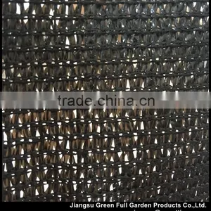 Greenhouse Agriculture Sun Shade Mesh thumbnail-1