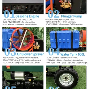 SPRY600C Remote Control Agricultural Sprayer 600L Power Sprayer With Gasoline Engine Generator thumbnail-5