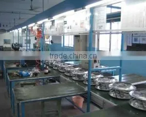 Shanghai Anneng Fan Co., Ltd. company overview - view 2 thumbnail