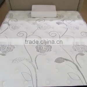 Tight Top Outdoor Bed Mattress thumbnail-1
