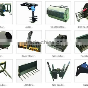 Attachment for Skid Steer Loader, Skid Steer Loader With Attachments thumbnail-2