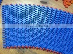 Belts for Tobacco and Cigarette Industry thumbnail-2