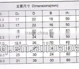 Type U /Q/QP Shackle thumbnail-3