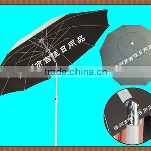 FAUV-21B High End Full Automatic 3 Fold Easy Sun Parasol Umbrella thumbnail-5