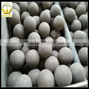 Hot Sales 30mm Forged Steel Balls thumbnail-1
