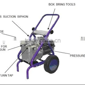 Supply HX - 4200 High Pressure Grouting Machine and Spraying Machine thumbnail-3
