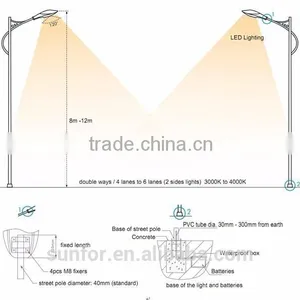 120W High Power Driver on Board (DOB) LED STREET LIGHT Solar Power Street Light AC MODULAR LED STREET LIGHT thumbnail-5