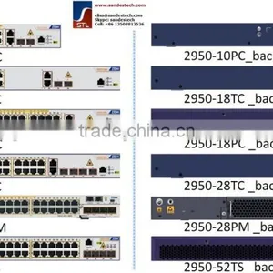 ZTE 2950-18TC, RS-2950-18TC-AC, 16 FE RJ45 + 2 GE Combo ZTE ZXR10 2950 thumbnail-1
