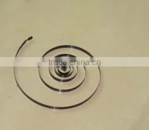 Spiral Spring thumbnail-1