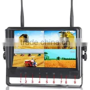 9inch 2.4GHz Digital Wireless Camera Receiver Kit thumbnail-3