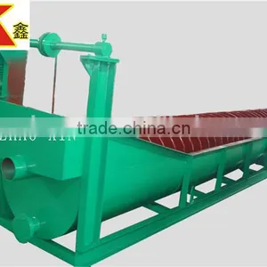 Hot Sale Spiral Classifier Machine for Coal thumbnail-6