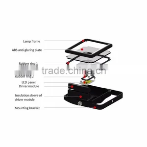 CE GS IP65 Slim 20W LED Floodlight thumbnail-5