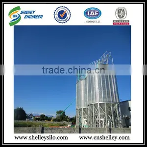 Grain Silo Tank Alarm Level Indicator thumbnail-5