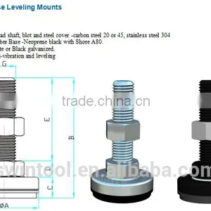 Anti-vibration and Leveling Feet Rubber Mount thumbnail-3
