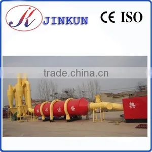 CE Certificate High Quality Rotary Dryer thumbnail-5