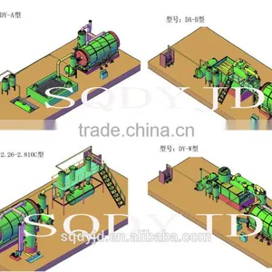 High Quality Eco-friendly City Rubbish/waste Tyre/used Oil Pyrolysis Plant thumbnail-3