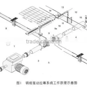 Greenhouse Kits- 2 thumbnail-5