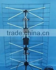 800-2500MHz External GSM 3G Yagi Antenna thumbnail-6