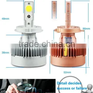 High Low Beam H4 Auto LED Head Light Lamp Factory Wholesale thumbnail-4