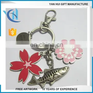Promotion Souvenir Keychain Manufacturers In China Wholesale Cheap Custom Metal Keychain thumbnail-6