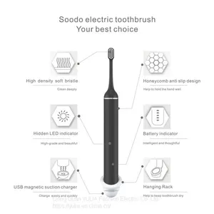Sonic Toothbrush With 4 Replacement Heads thumbnail-3
