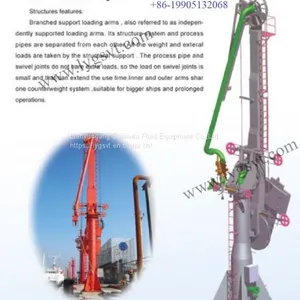 Marine Loading and Unloading Arm for LPG, Gasoline, Diesel and Other Chemicals Transfer to Ship thumbnail-2