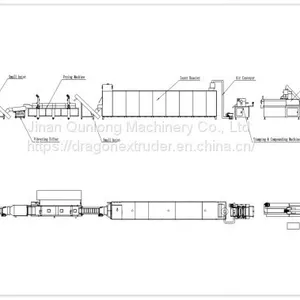 3D Snacks Processing Line thumbnail-3
