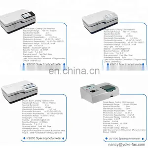 New Design Double Beam Spectrophotometer Manufacturer,Sprctrophotometer Models and Types thumbnail-3