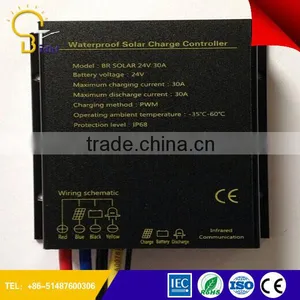 IP68 20A MPPT Solar Charge Controller thumbnail-1