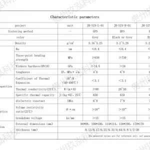 Silicon Nitride Substrate-probe Card-structural Board-semiconductor Field thumbnail-2