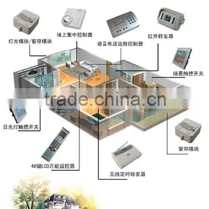 TAIYITO TDXEseries X10 Bidirectional PLC System X10 Signal Smart Home Automation System Wireless Remote Control System thumbnail-1